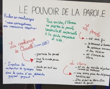 le pouvoir de la parole